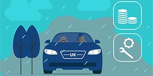 Prawo Jazdy w UK - Wszystko Co Musisz Wiedzieć Aby Zdać